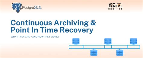 Postgresql Continuous Archiving And Point In Time Recovery Tutorial