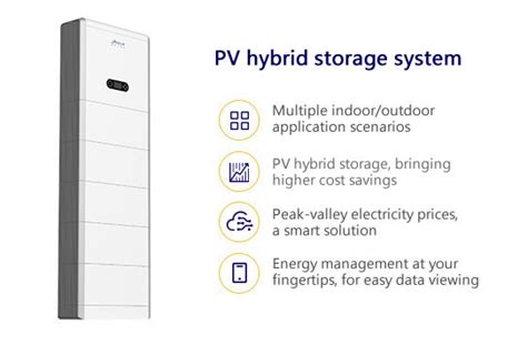 Energy Storage System Pv Solar Products Manufacturer Solar Panel