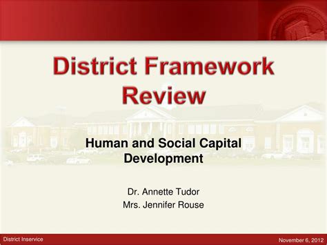 Ppt Human And Social Capital Development Dr Annette Tudor Mrs