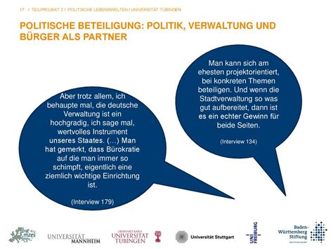 Politische Lebenswelten Ppt Herunterladen