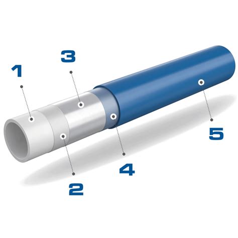 RURA KAN THERM BLUEFLOOR 16x2mm 600m Z OSŁONĄ EVOH 5 WARSTW