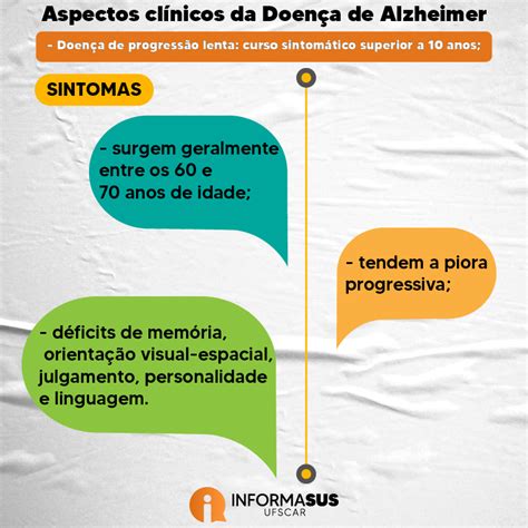 Doença De Alzheimer Saiba Mais Sobre A Principal Causa De Demência No