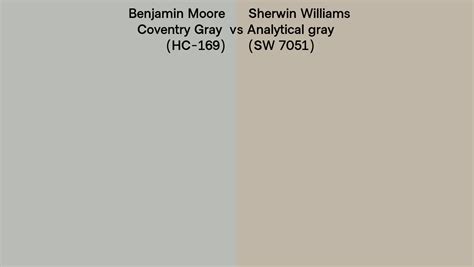 Benjamin Moore Coventry Gray Hc Vs Sherwin Williams Analytical