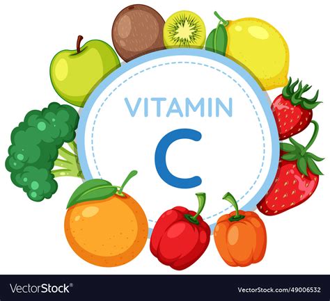 Vitamin C Icon Banner Surrounded By Nutritious Vector Image