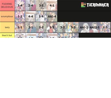 Ace Attorney Cases Every Game Tier List Community Rankings Tiermaker