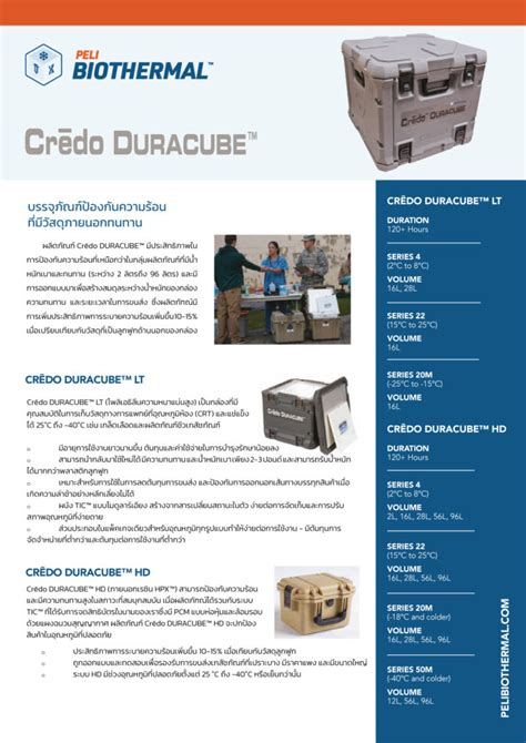 Crēdo™ Duracube Jupiter Logistics