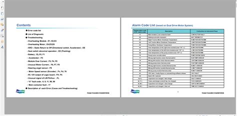 Doosan Forklift Electric Series Troubleshooting Fault Codes