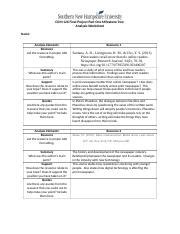 Final Project Part One Milestone Two Analysis Worksheet Docx