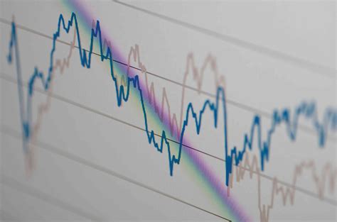 Introduction To Fixed Income Trading