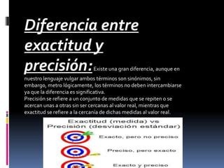 Exactitud y precisión en las medidas PPT