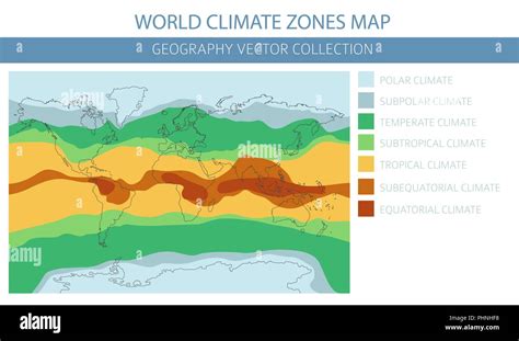 World Climate Zones Map Elements Build Your Own Geography Info Graphic