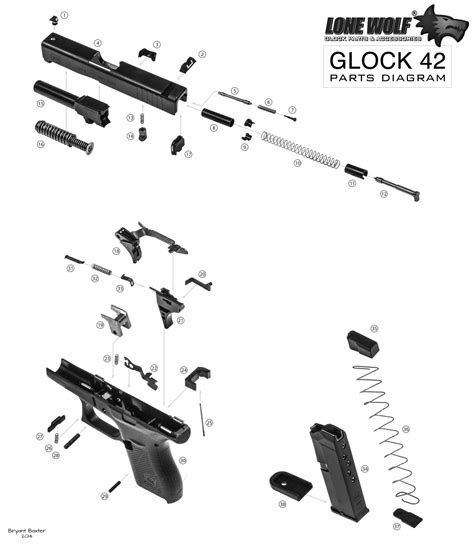 The Regulus Blog — Your First View Of A Glock 42 Exploded Diagram