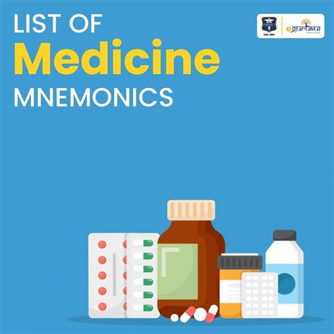 Top Medical Mnemonics For Neet Pg A Helpful List