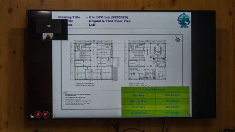 DIPR Leh On Twitter Prin Secy Dr Kotwal Reviews Design DPRs Of