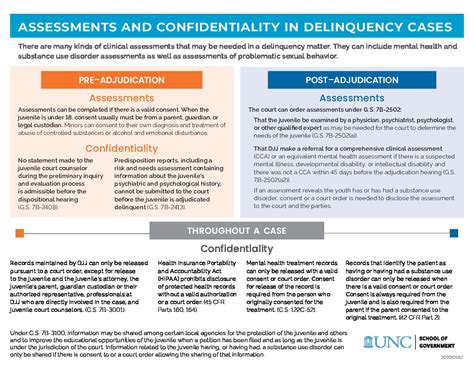 Assessments In Delinquency Cases When Can They Be Done And Are They