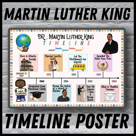 Martin Luther King Jr Timeline Poster Martin Luther King Life Timeline