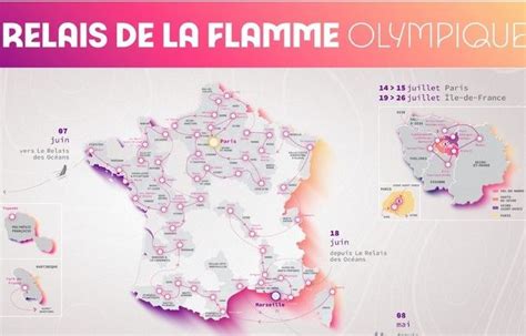 JO De Paris 2024 Quand La Flamme Olympique Passera T Elle Par Chez Vous