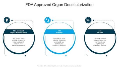 Fda Approval Powerpoint Presentation And Slides Ppt Sample Slideteam