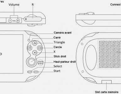 Tuto Installer Adrenaline Mulateur De Psp Hack E Pour Ps Vita