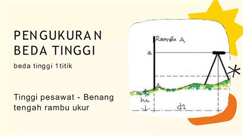 Pengukuran Beda Tinggi Pptx