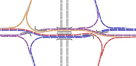 Diamond Interchange Diagram