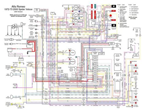 Alfa Romeo Spider Usa Electrical Wiring Diagrams In