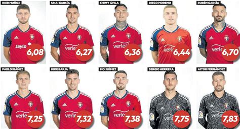 La afición de Osasuna se viste de Arrasate y pone nota a los jugadores