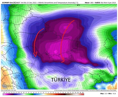 Dağtilkisi on Twitter ECMWF kontrol verisine kalbimi bıraktım