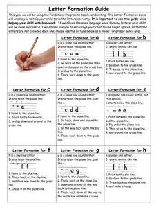 8 Fundations ideas | fundations, phonics, wilson reading