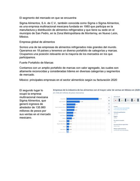 Punto Entorno Economico El Segmento Del Mercado En Que Se Encuentra