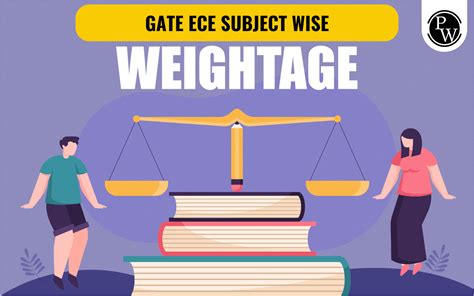 Gate Ece Subject Wise Weightage Topic Wise Weightage