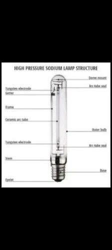 250 Watt High Pressure Sodium Lamp Application Electrical Lighting At