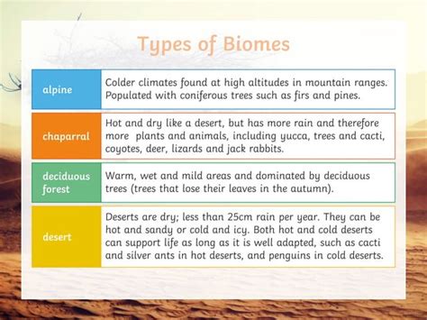 T G World Biomes And Climate Zones Powerpoint Ver Ppt