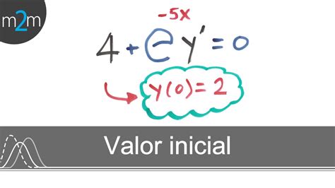 Ecuaciones Diferenciales Con Valor Inicial Ejercicio 1 YouTube