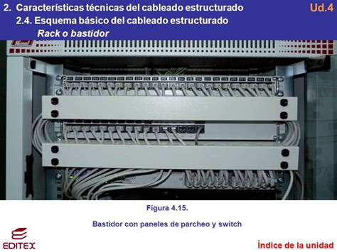 Ud 4 Cableado Estructurado Ppt Video Online Descargar