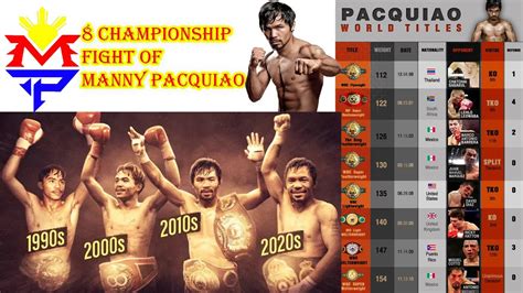 8 CHAMPIONSHIP BELTS OF MANNY PACQUIAO YouTube