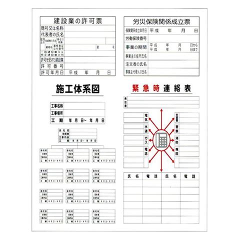 建設一体型標識・1100mm×1400mm・ホワイトラミ加工鉄板製・板のみ