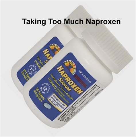 Too much naproxen, 1000 mg naproxen too much | Cheapest pills, Overnight delivery ...