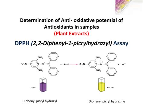 Dpph Radical Scavenging Assay Via Micrototre Plate Methodpptx