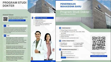 Pendaftaran Jalur Mandiri Ipb Periode Fakultas Kedokteran Klik