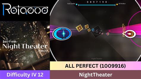 Rotaeno AP NightTheater Difficulty IV 12 YouTube