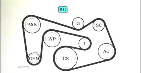 Serpentine Belt Diagram Honda Civic Honda Crv Serp