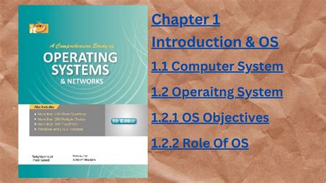 Objectives Of Operating System Roles Of Operating System Operating