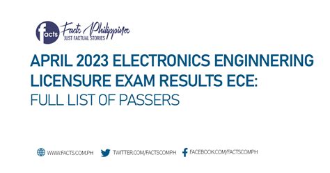 Ece Exam Results April Electronics Engineering Ece Board Exam Results