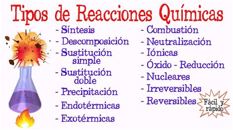 Tipos De Reacciones Quimicas Psiquismo