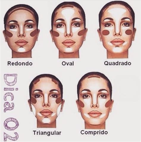 Contornos e Iluminación depende de cada tipo de rostro nótese que