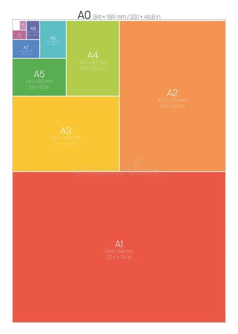 A Series Paper Sizes With Labels And Dimensions In Milimeters And