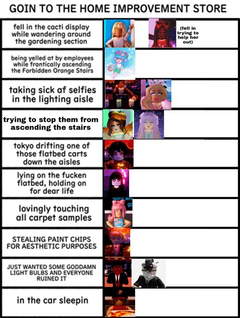 Some Swears Some Of My Favorite Chart Memes With The Royale High Npcs