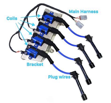 How To Test Coil Pack Wiring Harness