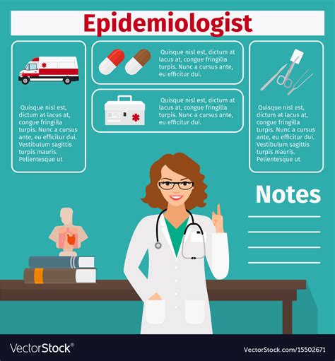 Epidemiologist And Medical Equipment Icon Vector Image